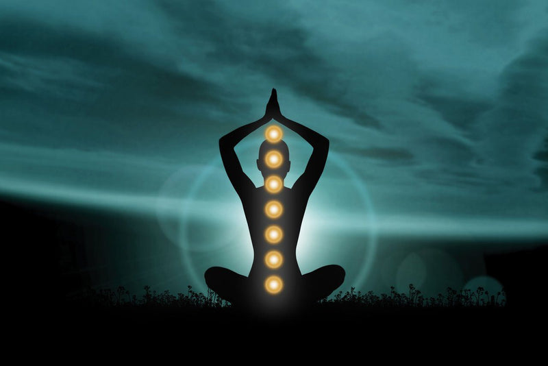Different Types of Hindu Meditation